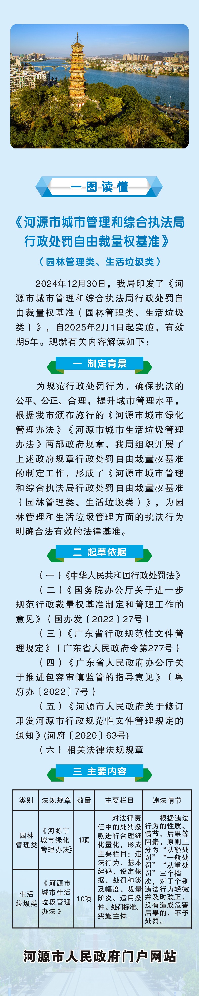 一图读懂.jpg