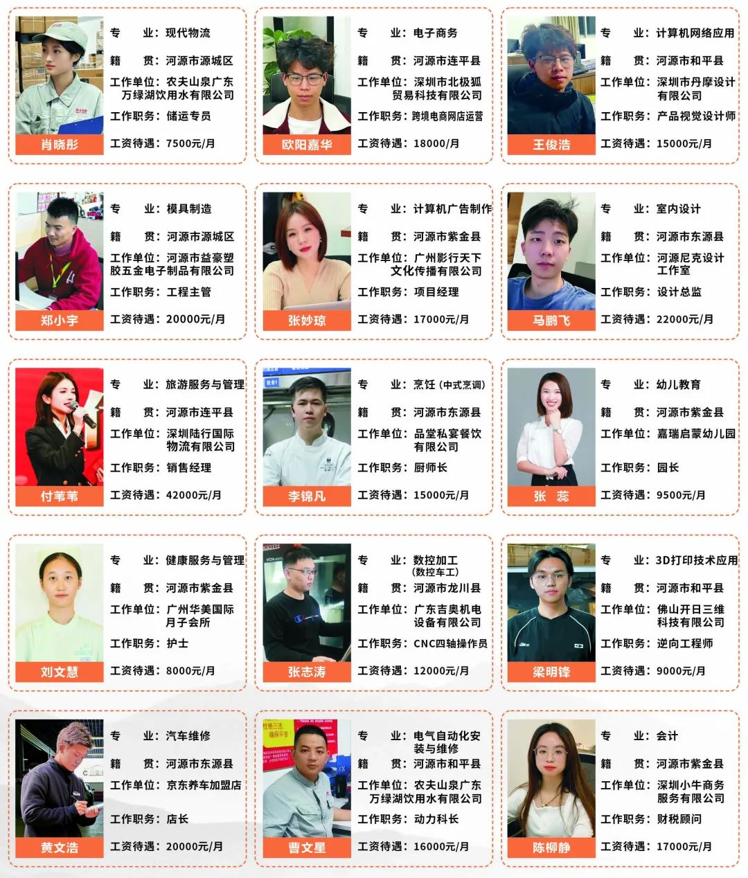 技能成才，未来可期！河源技师学院向高中毕业生、中职中技毕业生发出梦想邀请函.docx_17