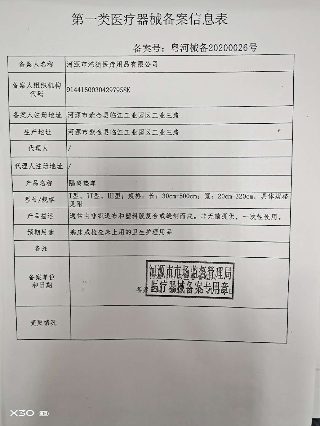 第一类医疗器械产品备案信息公告(2020006)