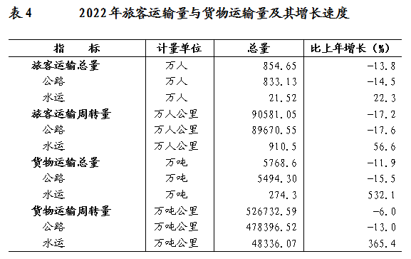 政务微信截图_16805732223257.png