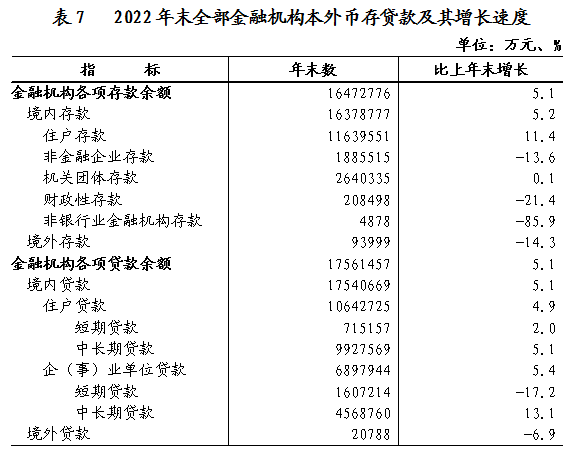 政务微信截图_16805736558991.png