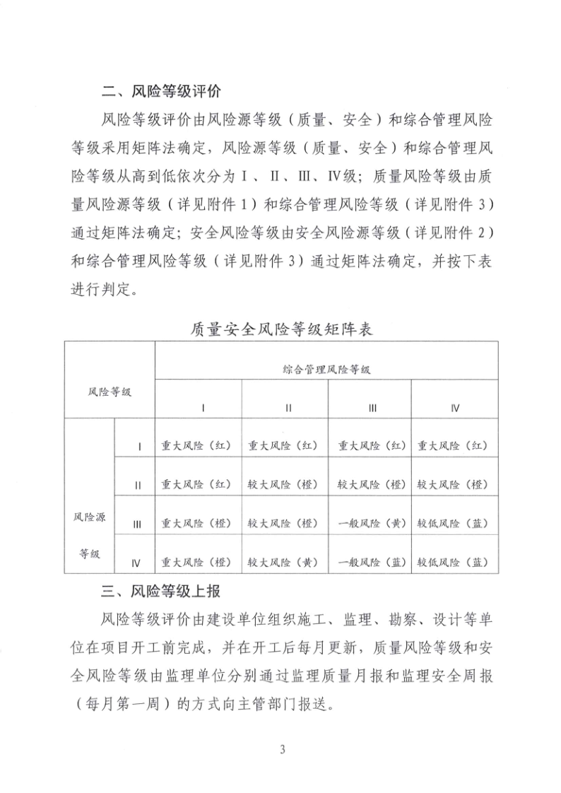 河源市住房和城乡建设局关于印发河源市建筑工程质量安全风险分级检查标准的通知_3.png