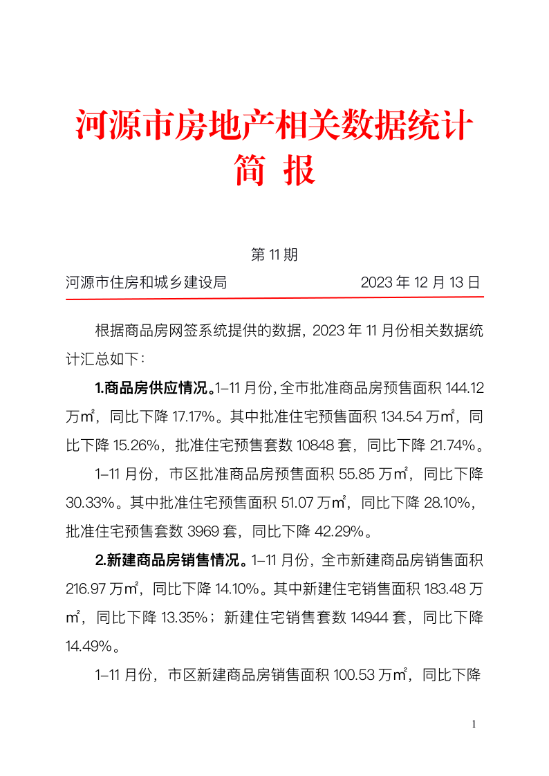 河源市房地产相关数据统计简报（第11期）_1.png