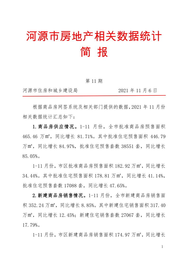 河源市房地产相关数据统计简报（第11期）_1.png