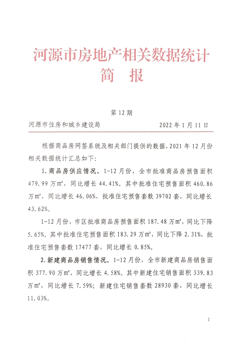河源市房地产相关数据统计简报（第12期）_1.png
