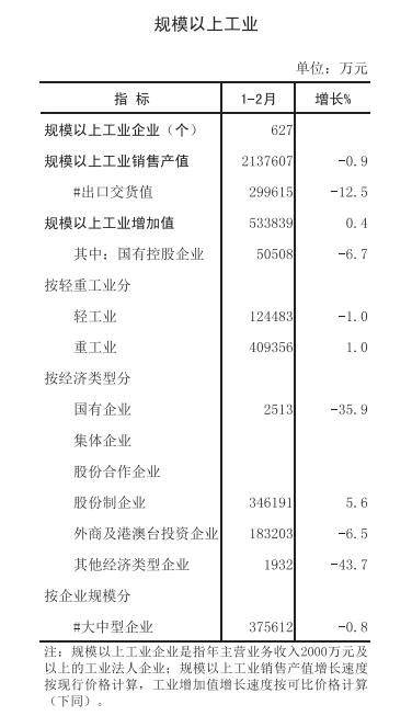 政务微信截图_16800805479403.png
