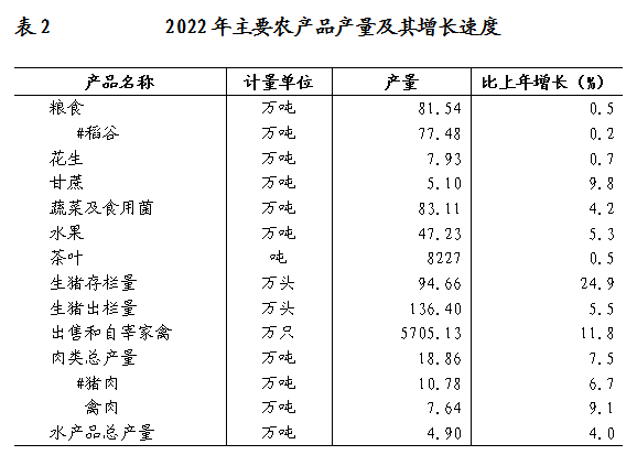 政务微信截图_16805728931767.png