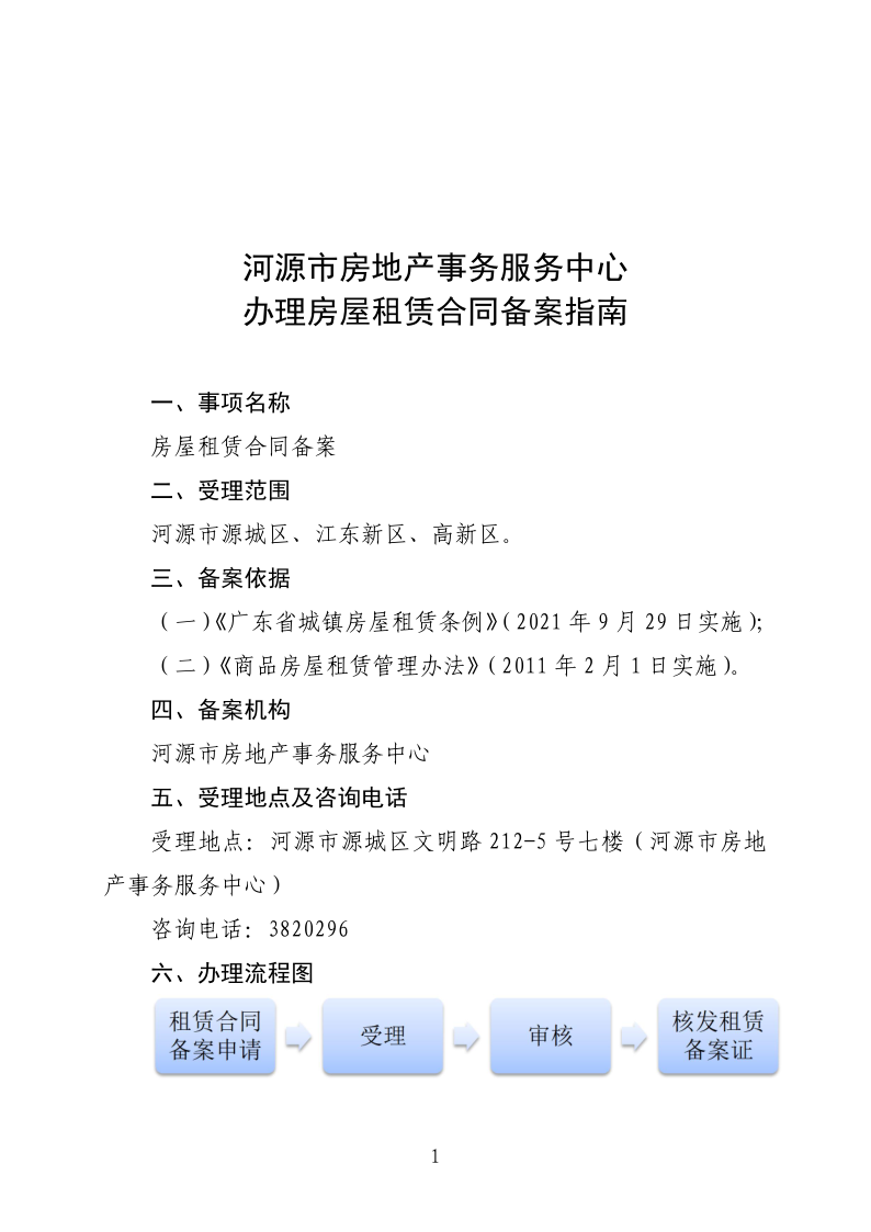 关于申办房屋租赁登记备案办事指南(1)_1.png