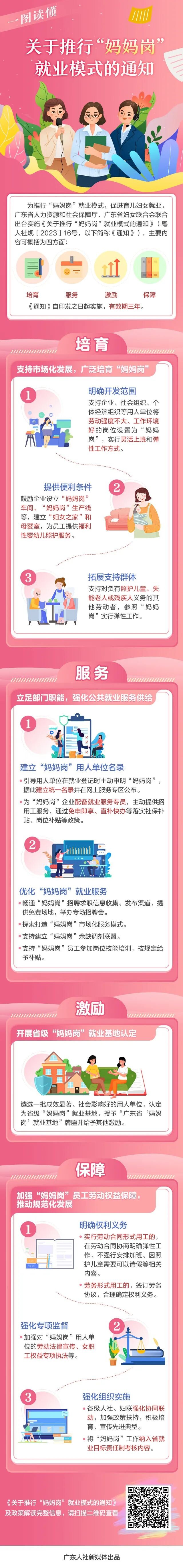 20230915广东推行“妈妈岗”模式促进育儿妇女就业_1