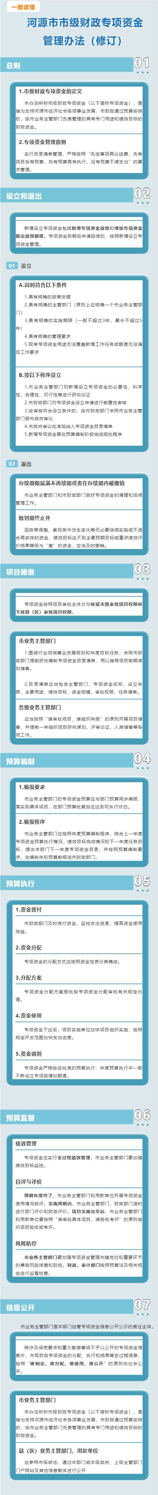 一图读懂《河源市市级财政专项资金管理办法（修订）》.jpg