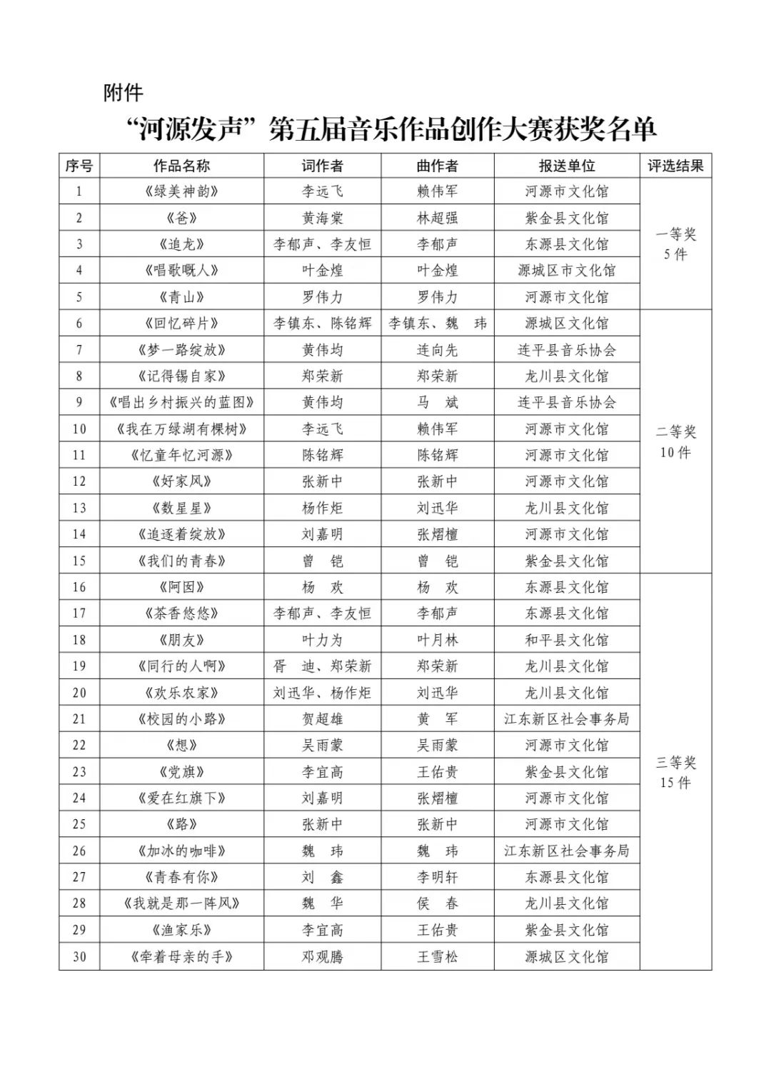 河源发声获奖作品.jpg