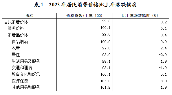 微信图片_20240401163339.png