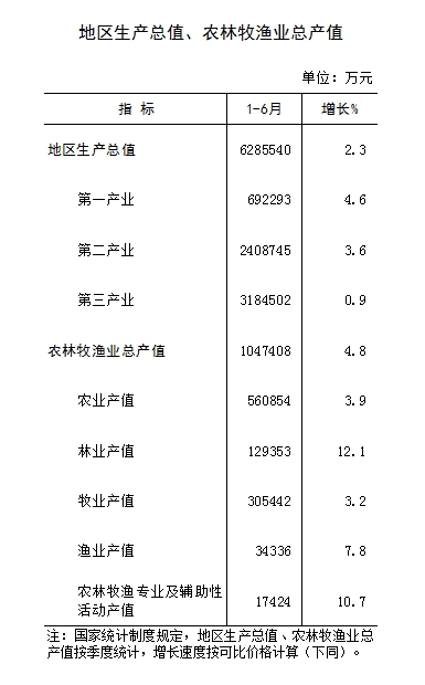 微信截图_20240731092216.png