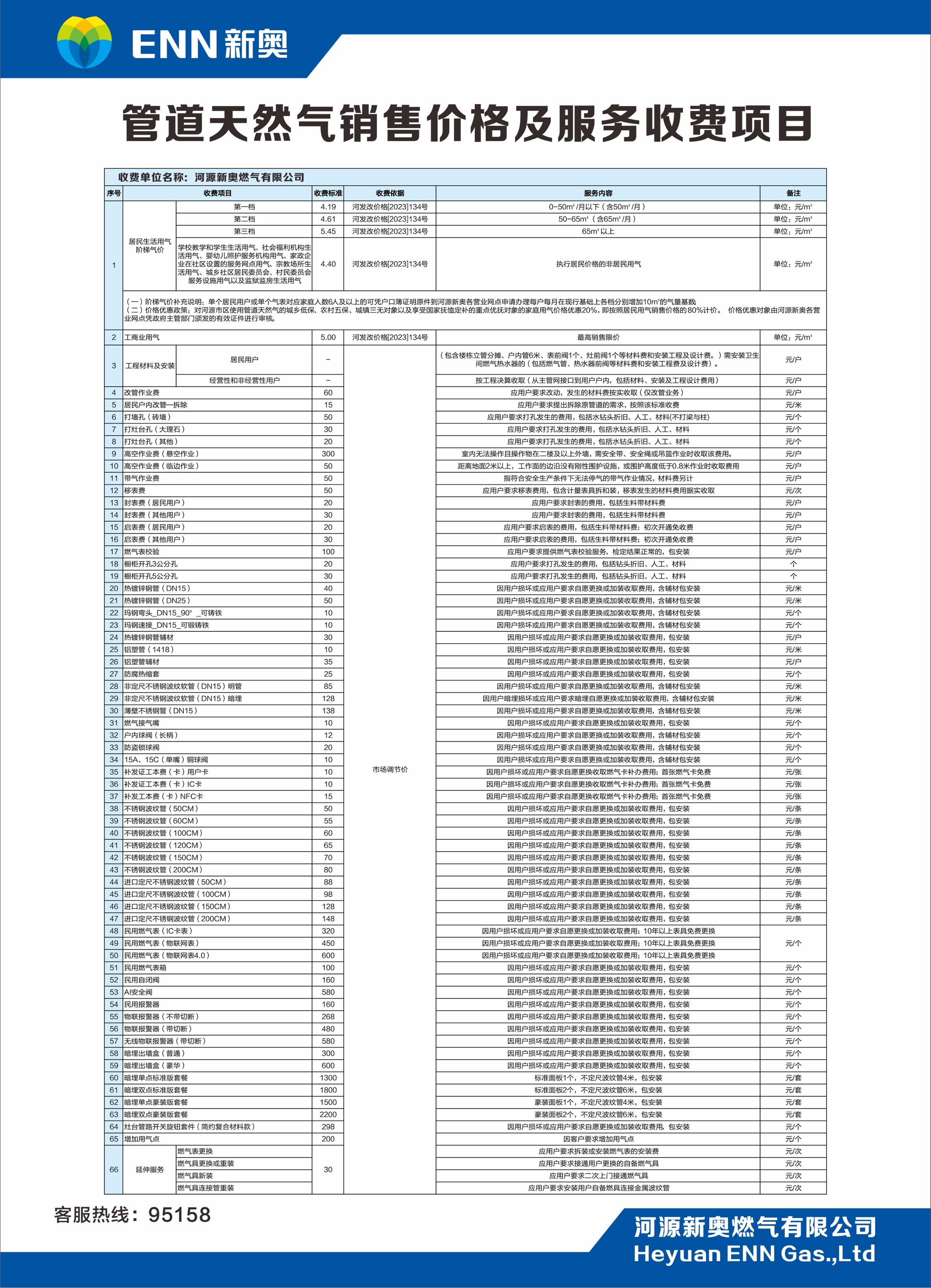 公共企事业单位信息.jpg