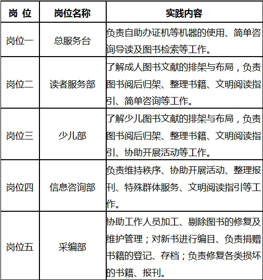 实践岗位.webp.png