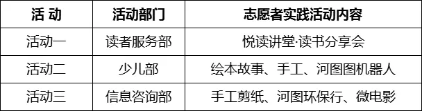 实践活动.webp.png