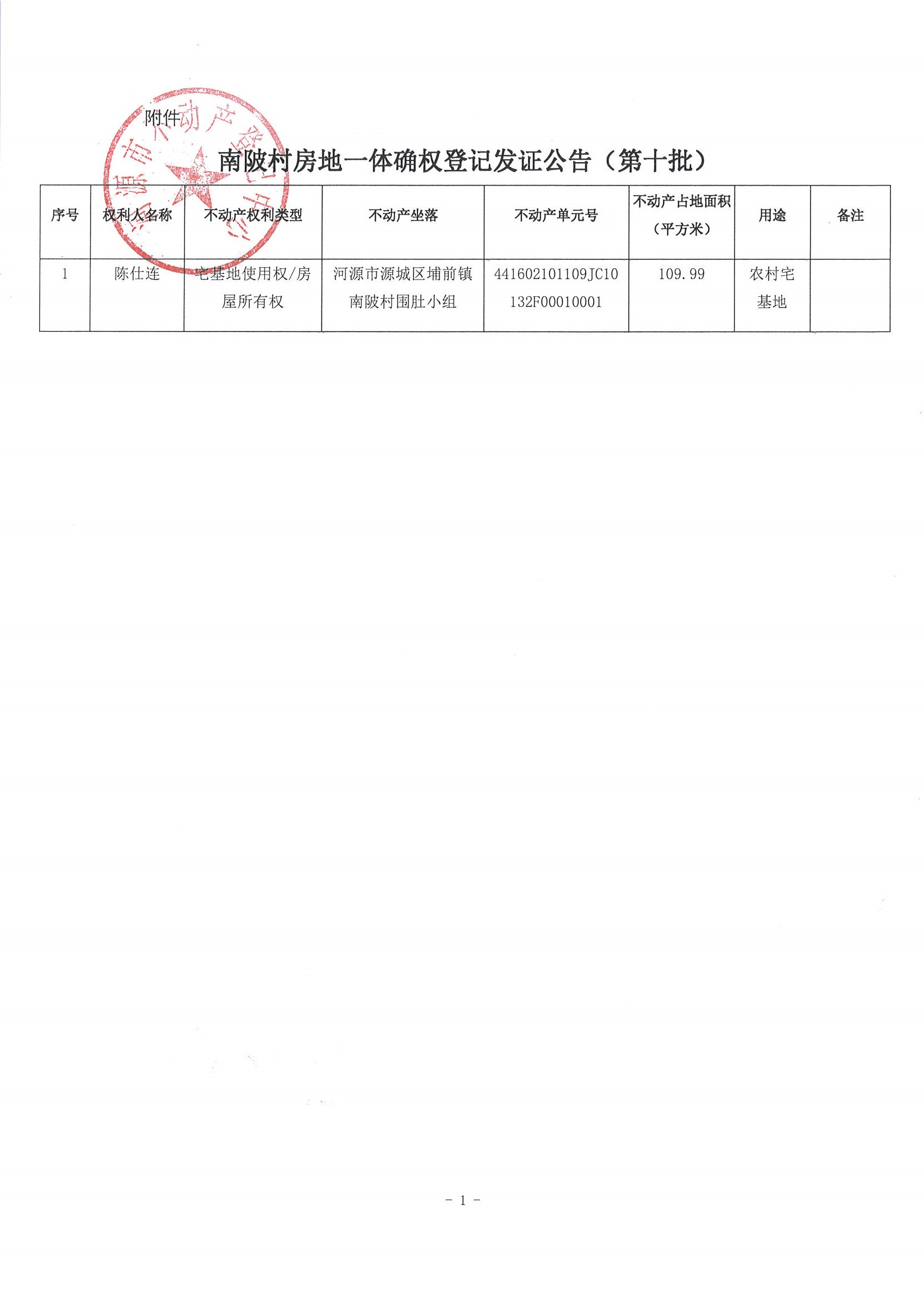页面提取自－不动产首次登记公告——河登公〔2025〕68-2.jpg