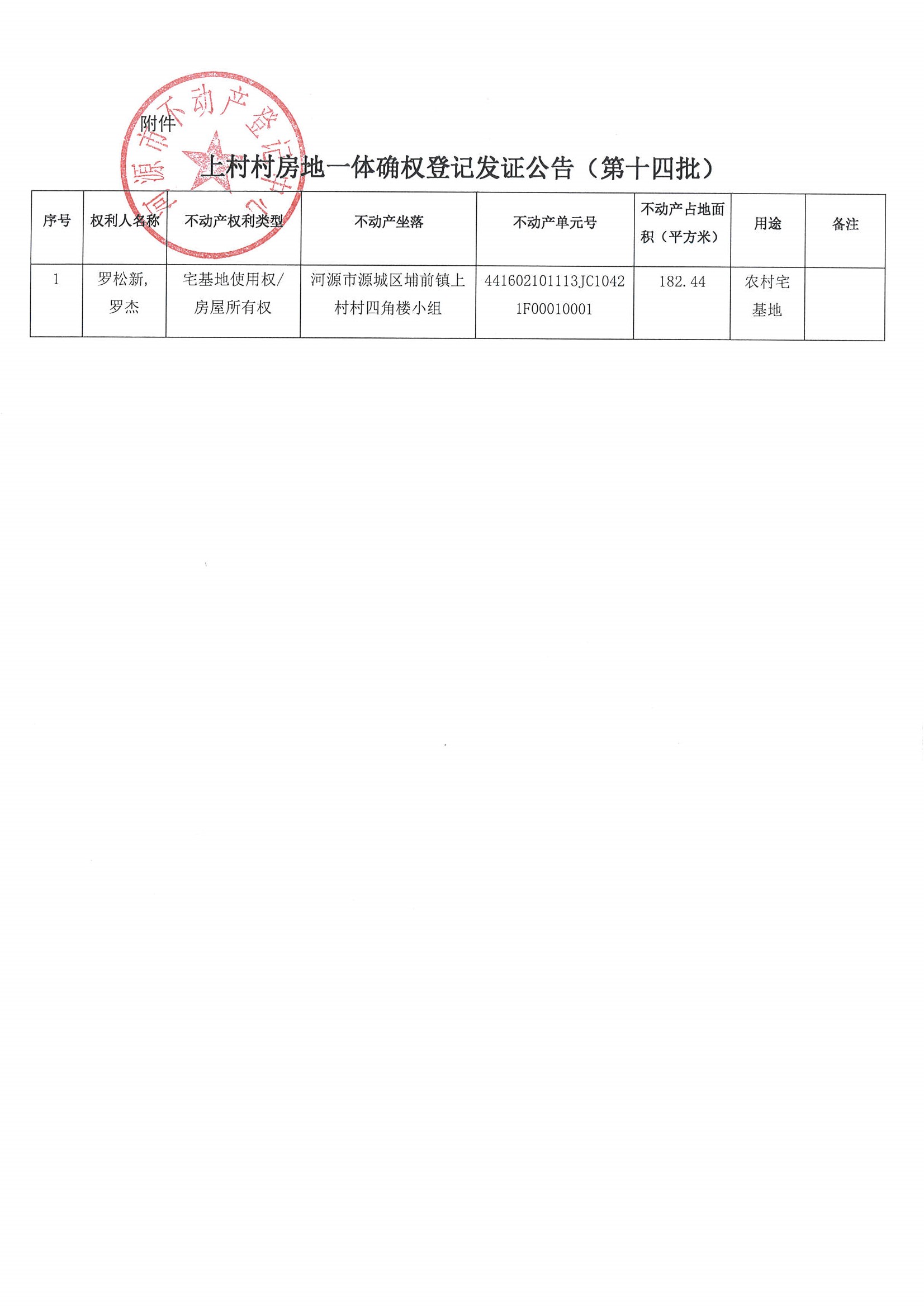 页面提取自－不动产首次登记公告——河登公〔2025〕68-69号-3_页面_2.jpg