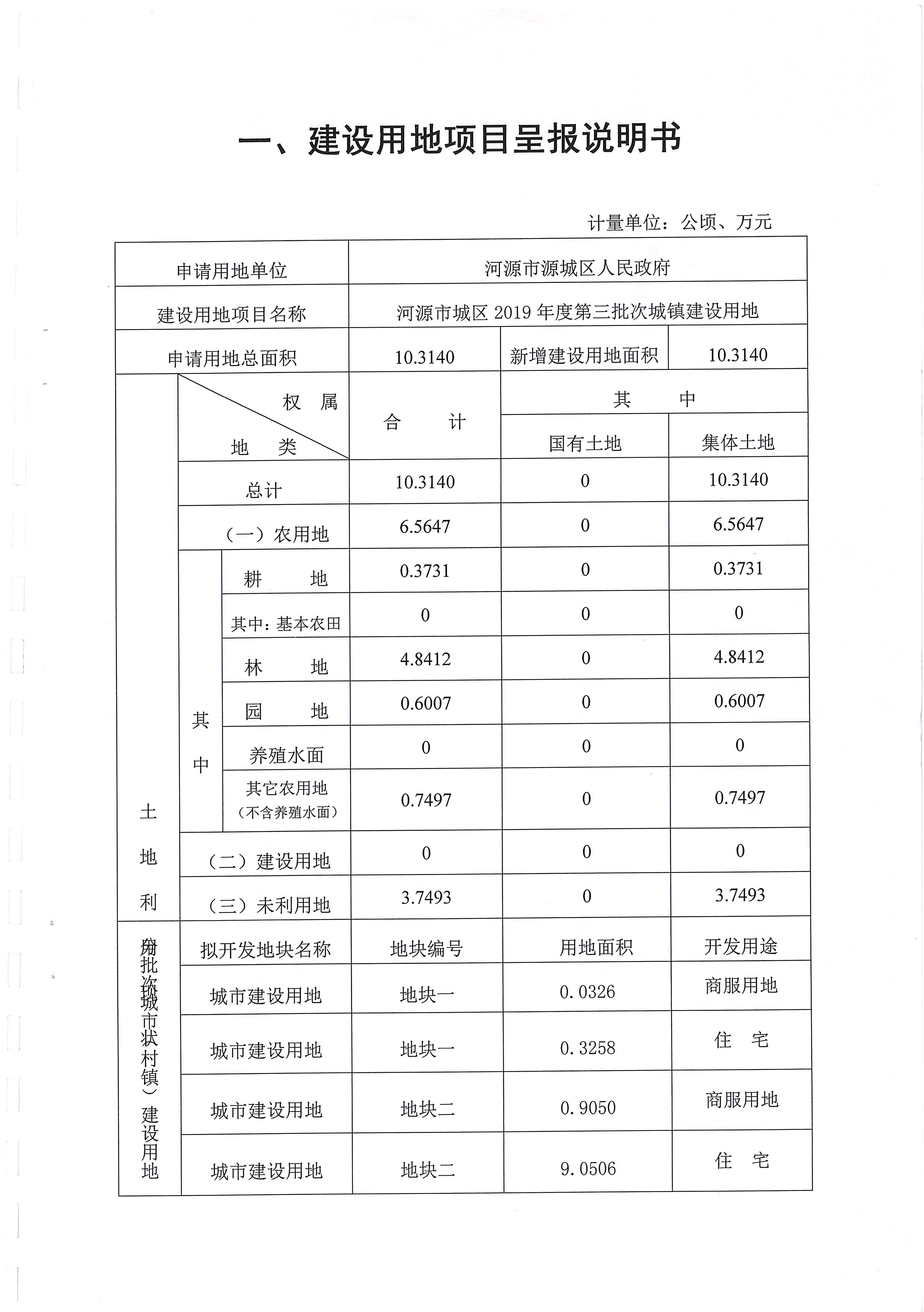 河源市城区2019年度第三批次城镇建设用地一书三方案_页面_2.jpg