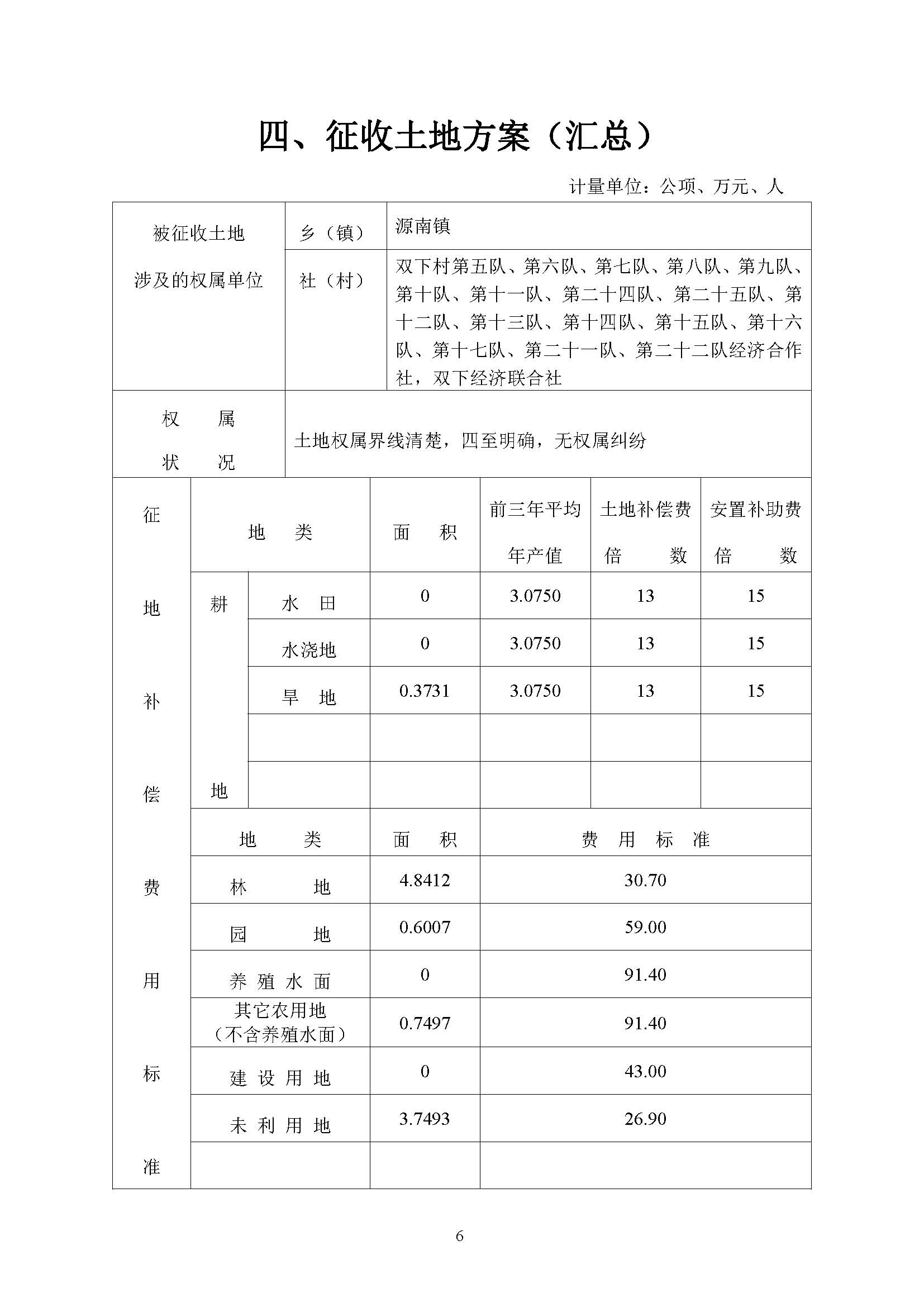 河源市城区2019年度第三批次城镇建设用地一书三方案_页面_6.jpg