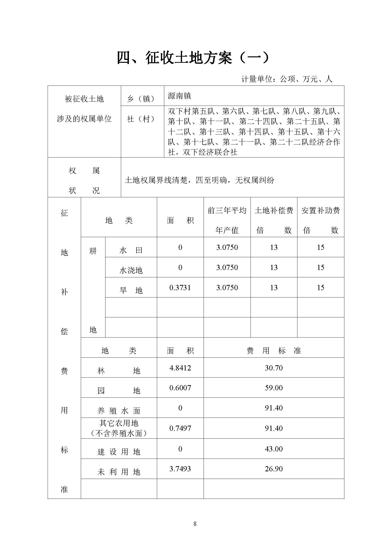 河源市城区2019年度第三批次城镇建设用地一书三方案_页面_8.jpg