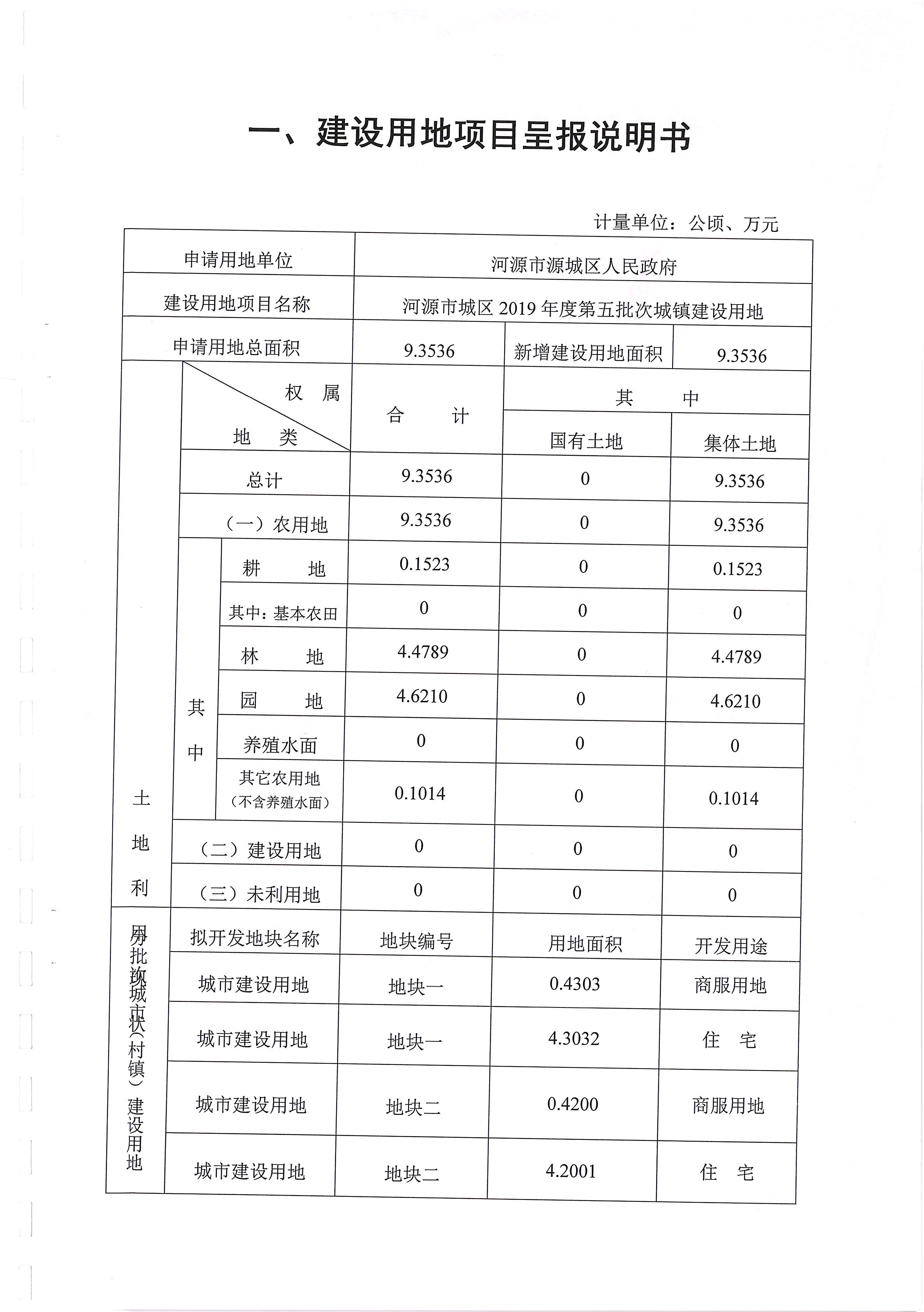 河源市城区2019年度第五批次城镇建设用地一书三方案_页面_2.jpg