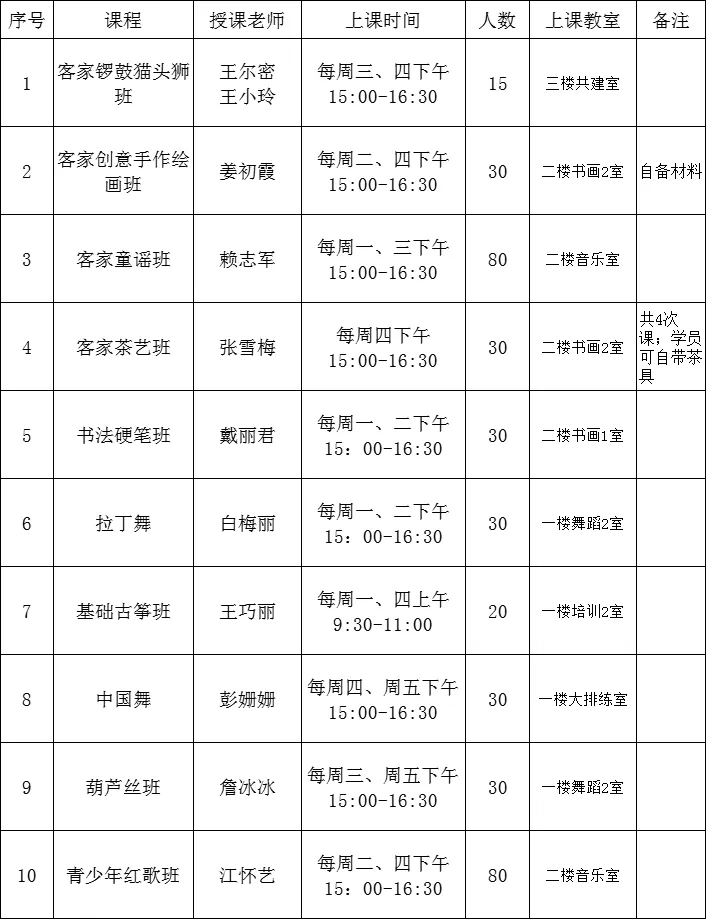 课程项目.webp.png