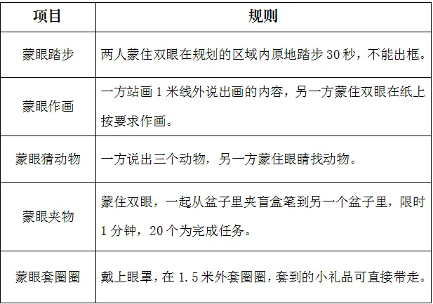 五项体验游戏.webp.png