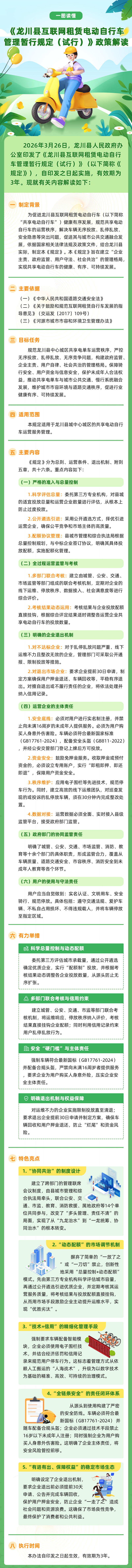 龙川县互联网租赁电动自行车管理暂行规定.jpg