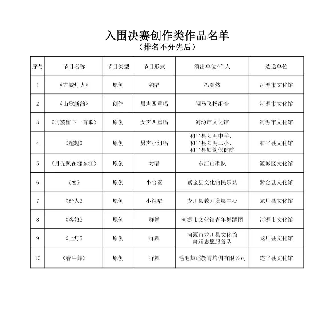 名单1.jpg
