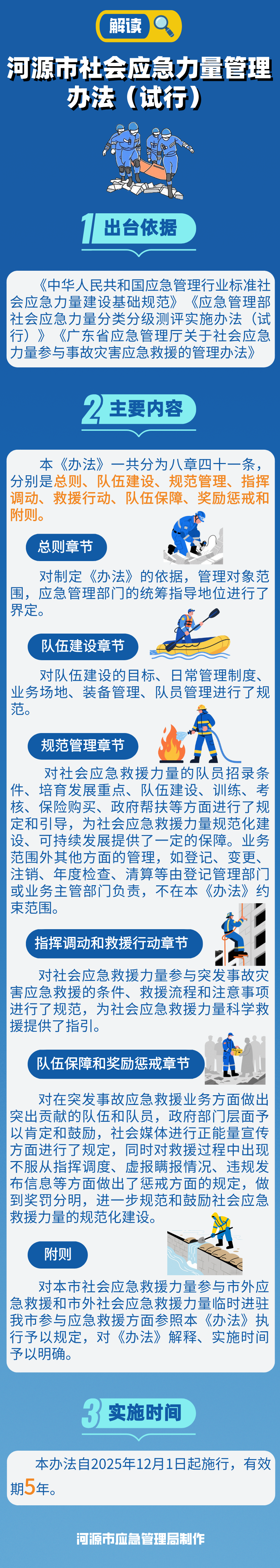 《河源市社会应急力量管理办法(试行）》解读图片版(2).jpg