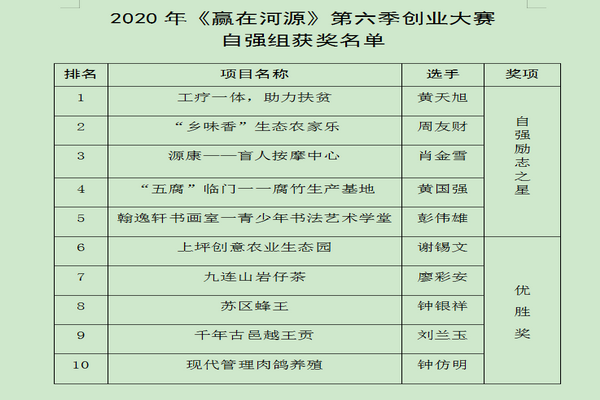 {SLWU2F7BGWX6D(Z%IVQJ2Q_调整大小.png