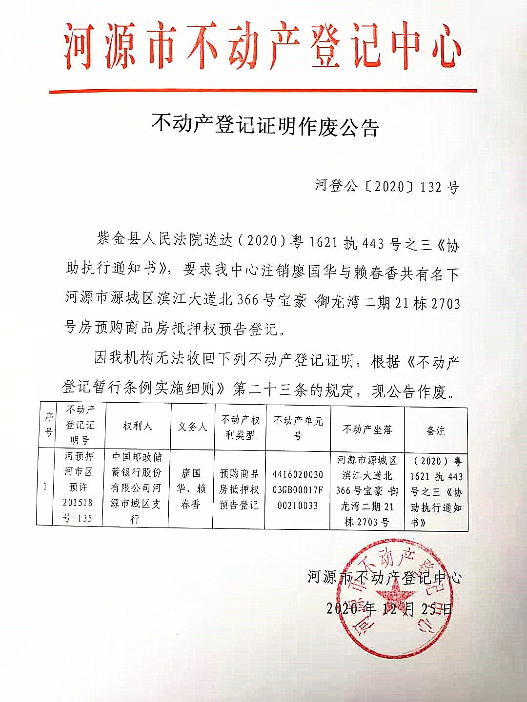 不动产登记证明作废公告——河登公〔2020〕132号