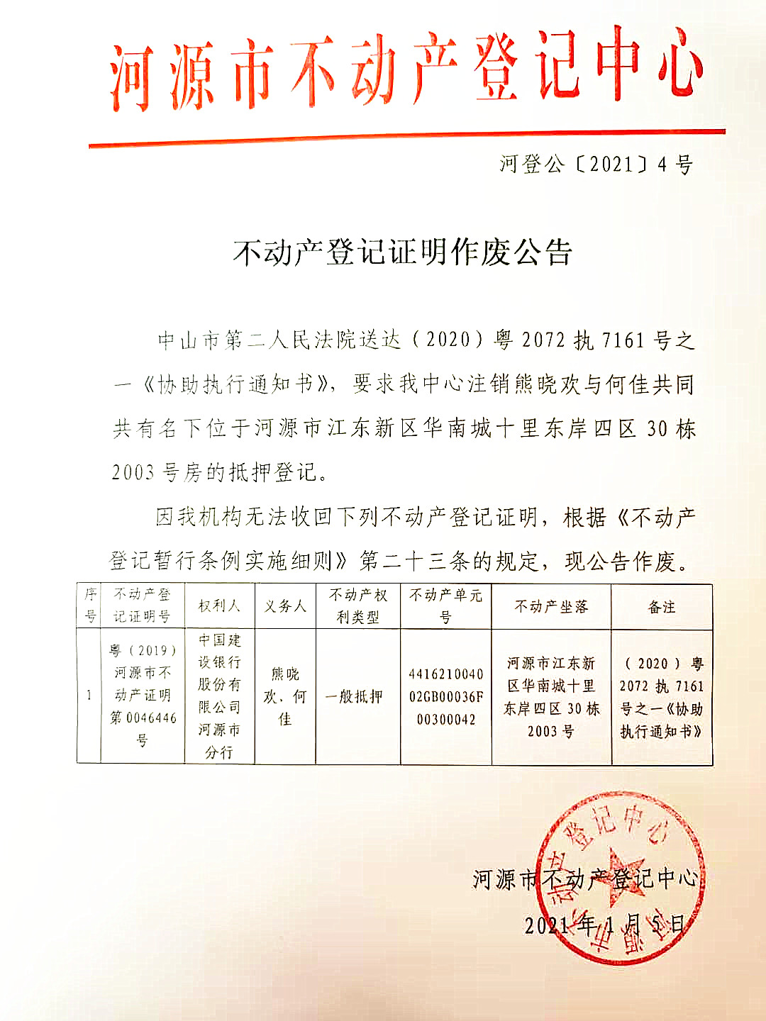 不动产登记证明作废公告——河登公〔2021〕4号