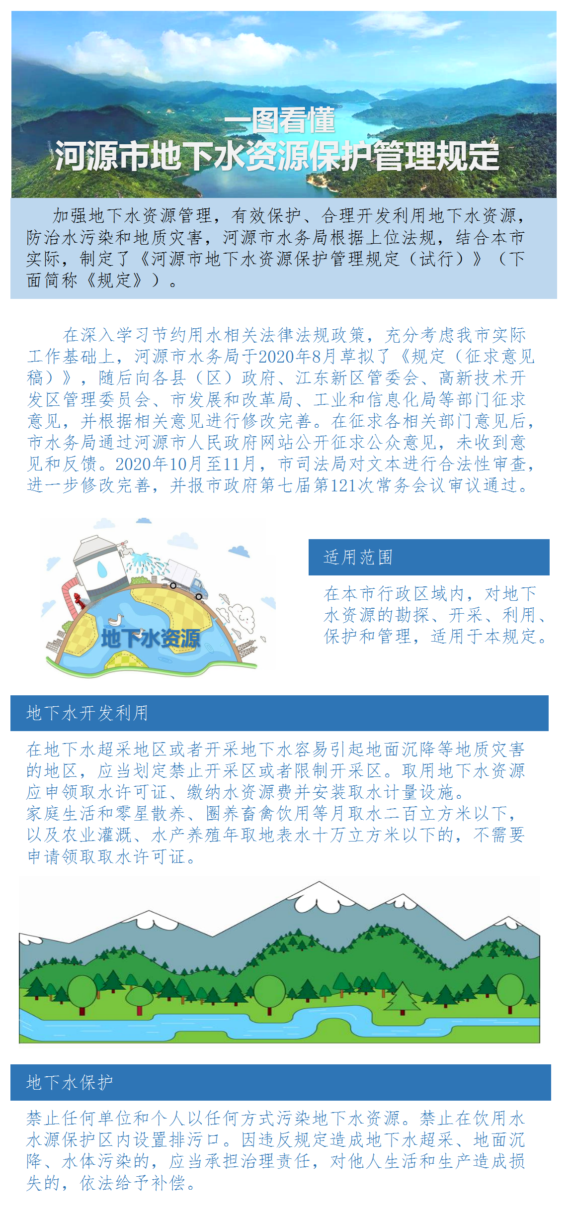 《河源市地下水资源保护管理规定（试行）》.png