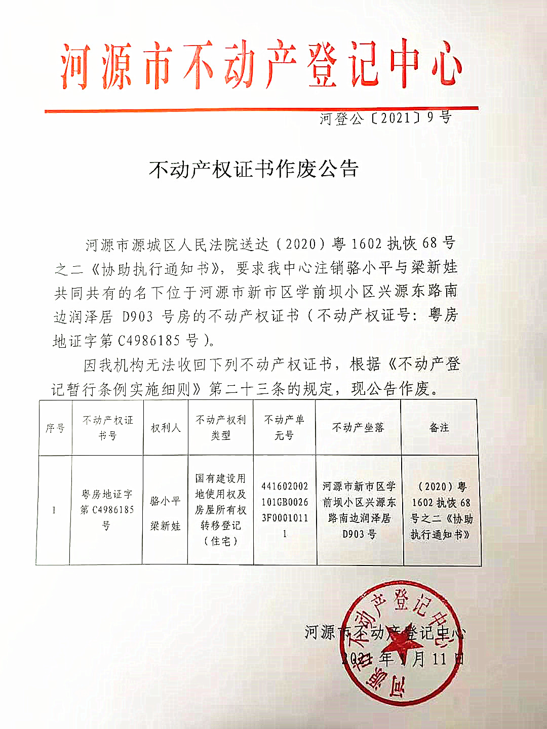 不动产权证书作废公告——河登公〔2021〕9号