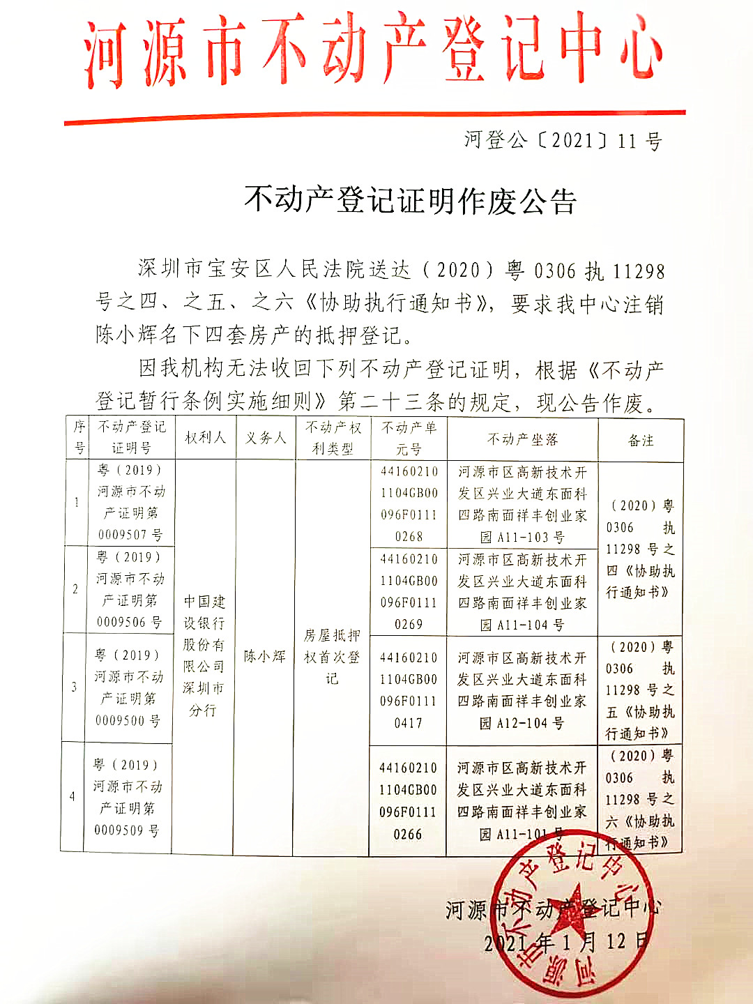 不动产登记证明作废公告——河登公〔2021〕11号