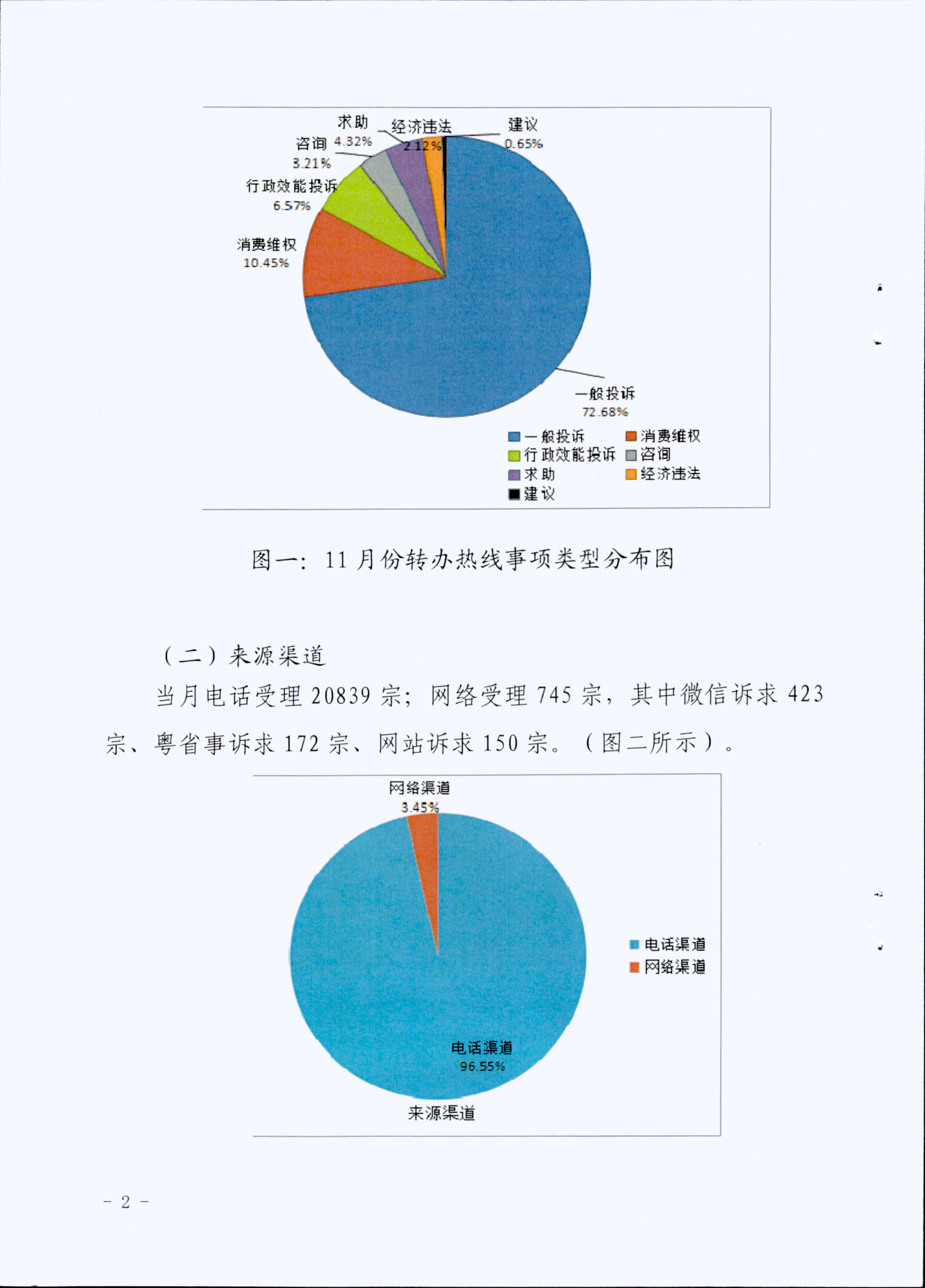 政务服务简报（2020年第12期）00002.jpg