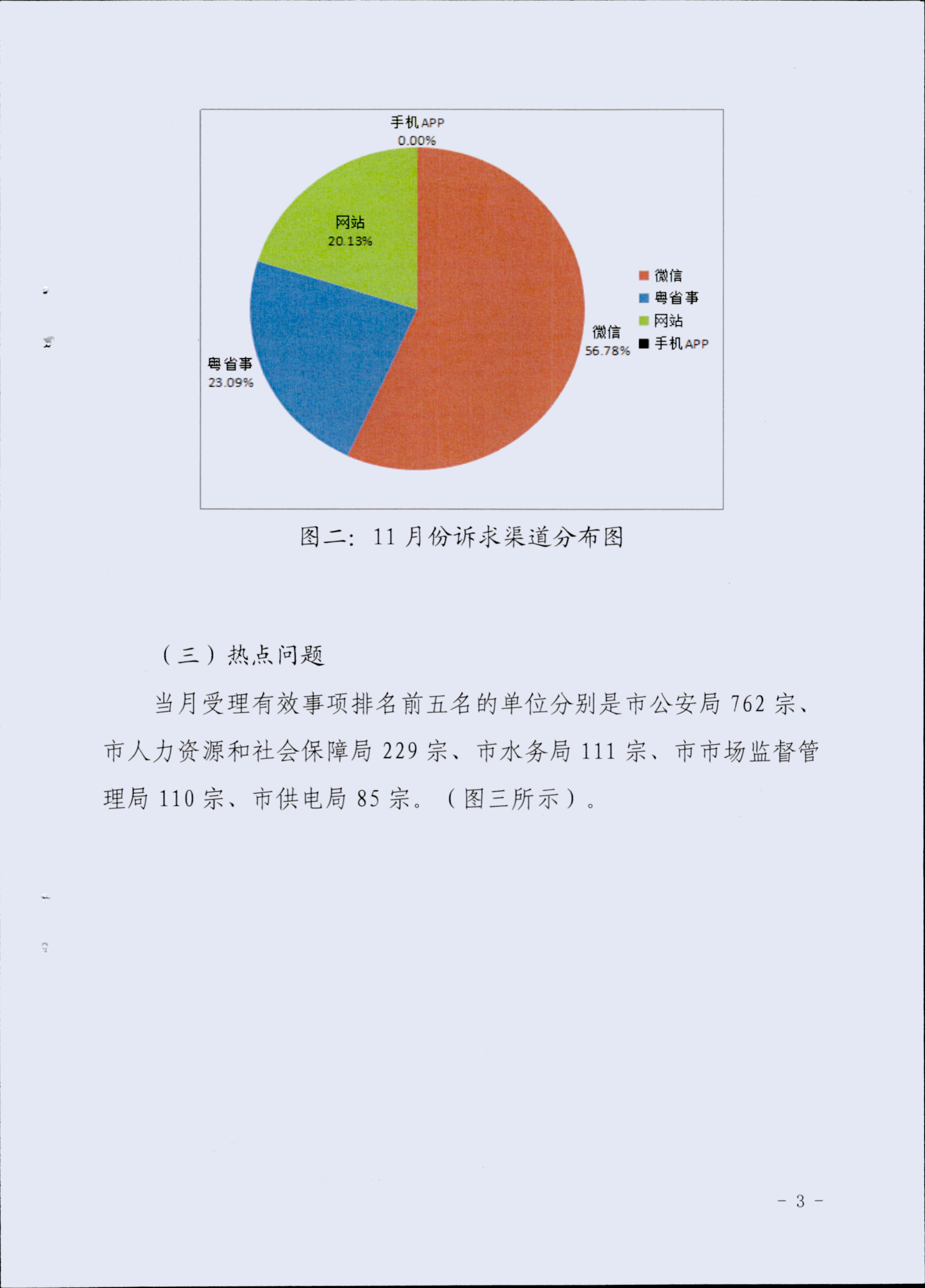 政务服务简报（2020年第12期）00003.jpg
