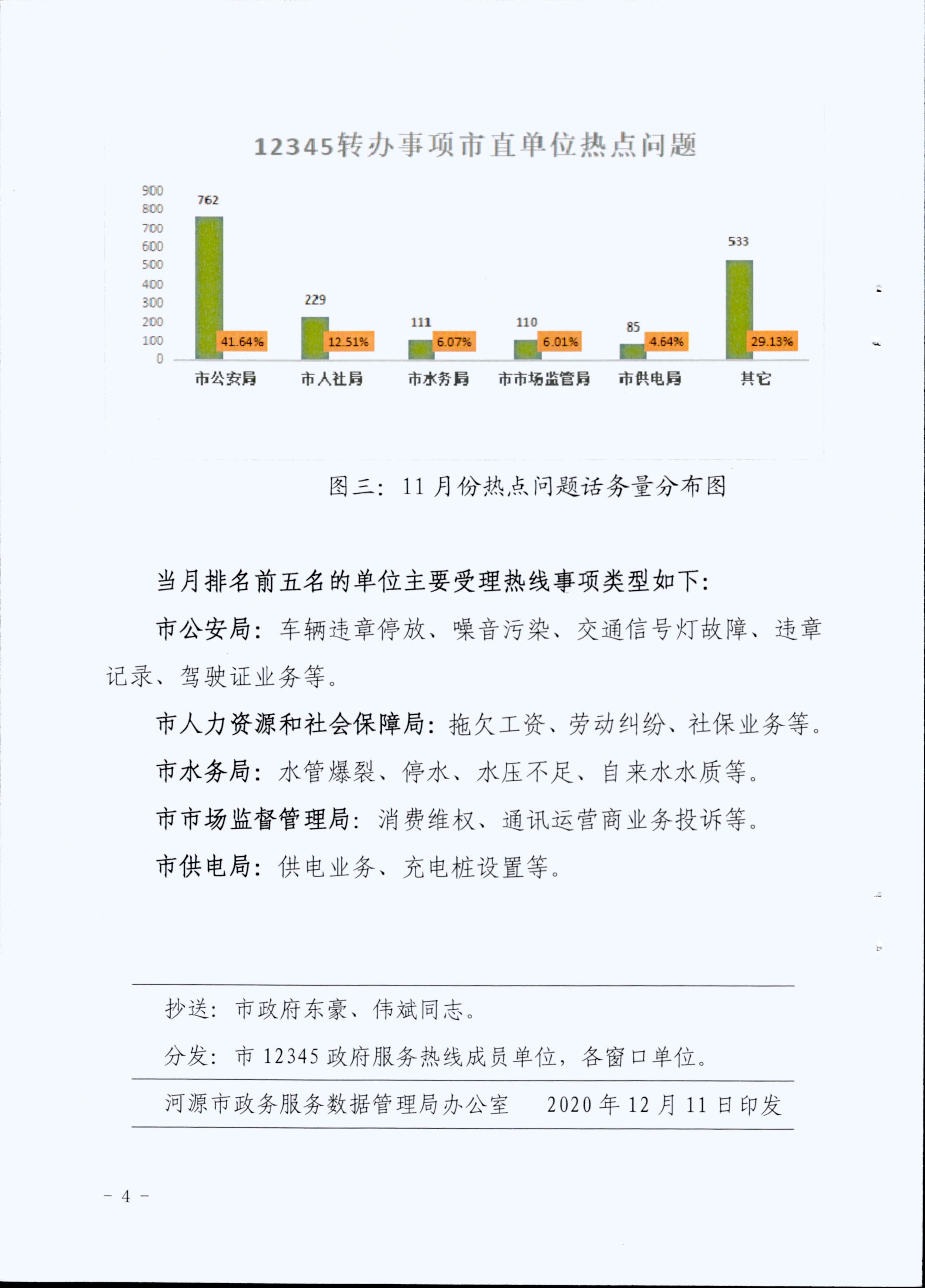 政务服务简报（2020年第12期）00004.jpg