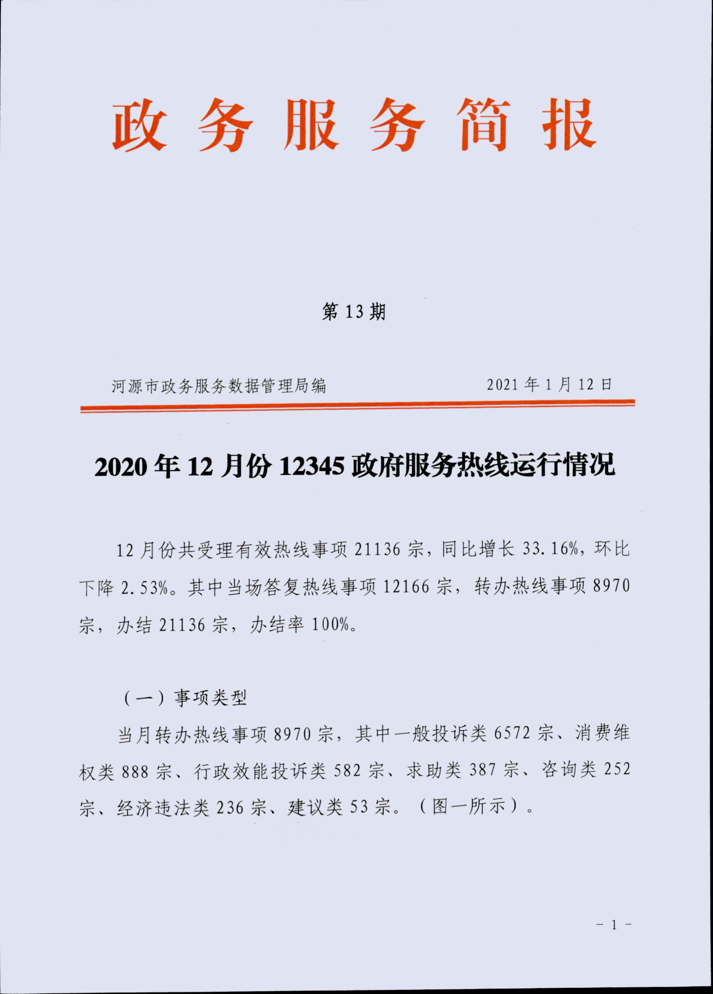 政务服务简报（2020年第13期）00001.jpg