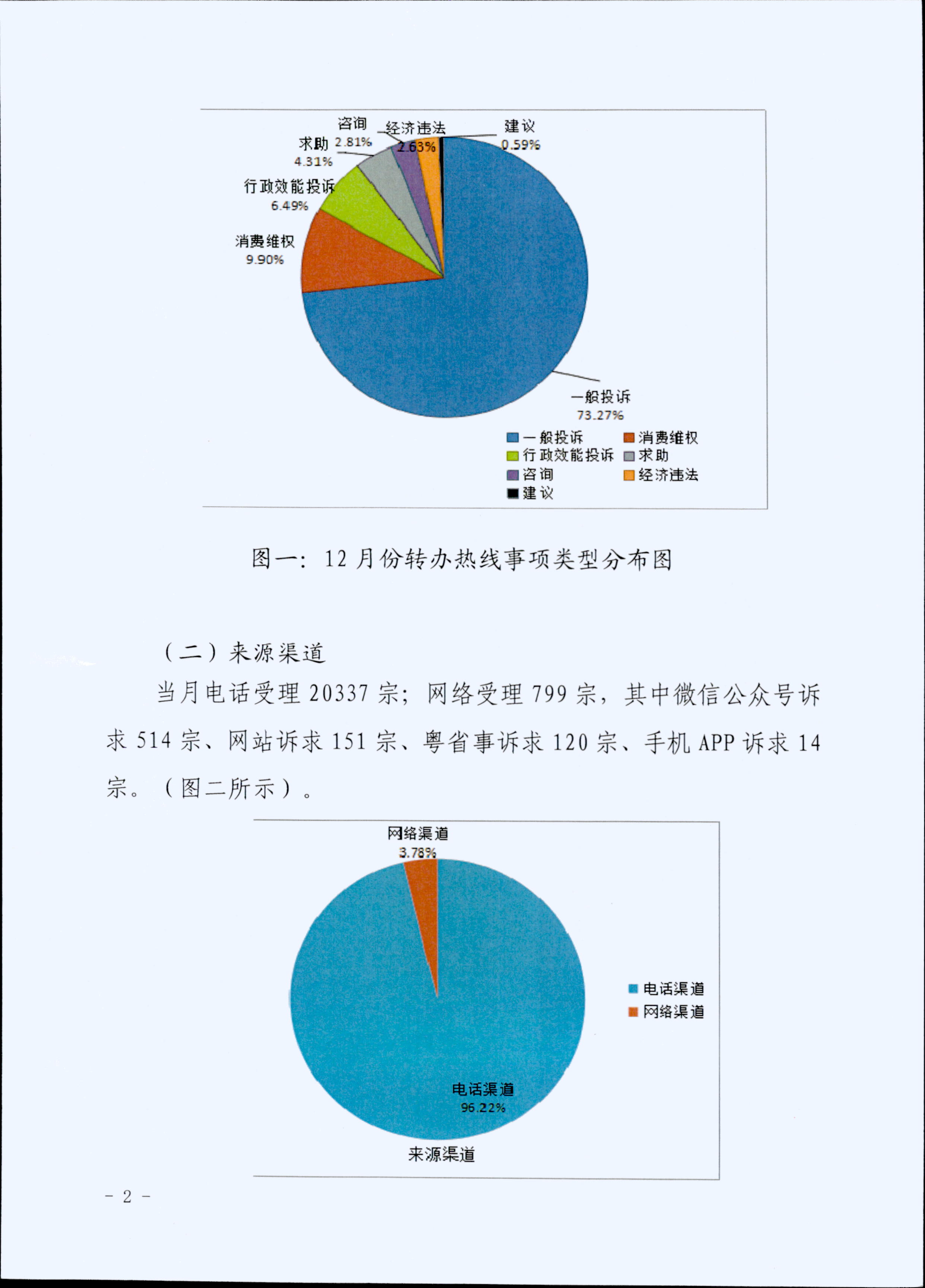 政务服务简报（2020年第13期）00002.jpg
