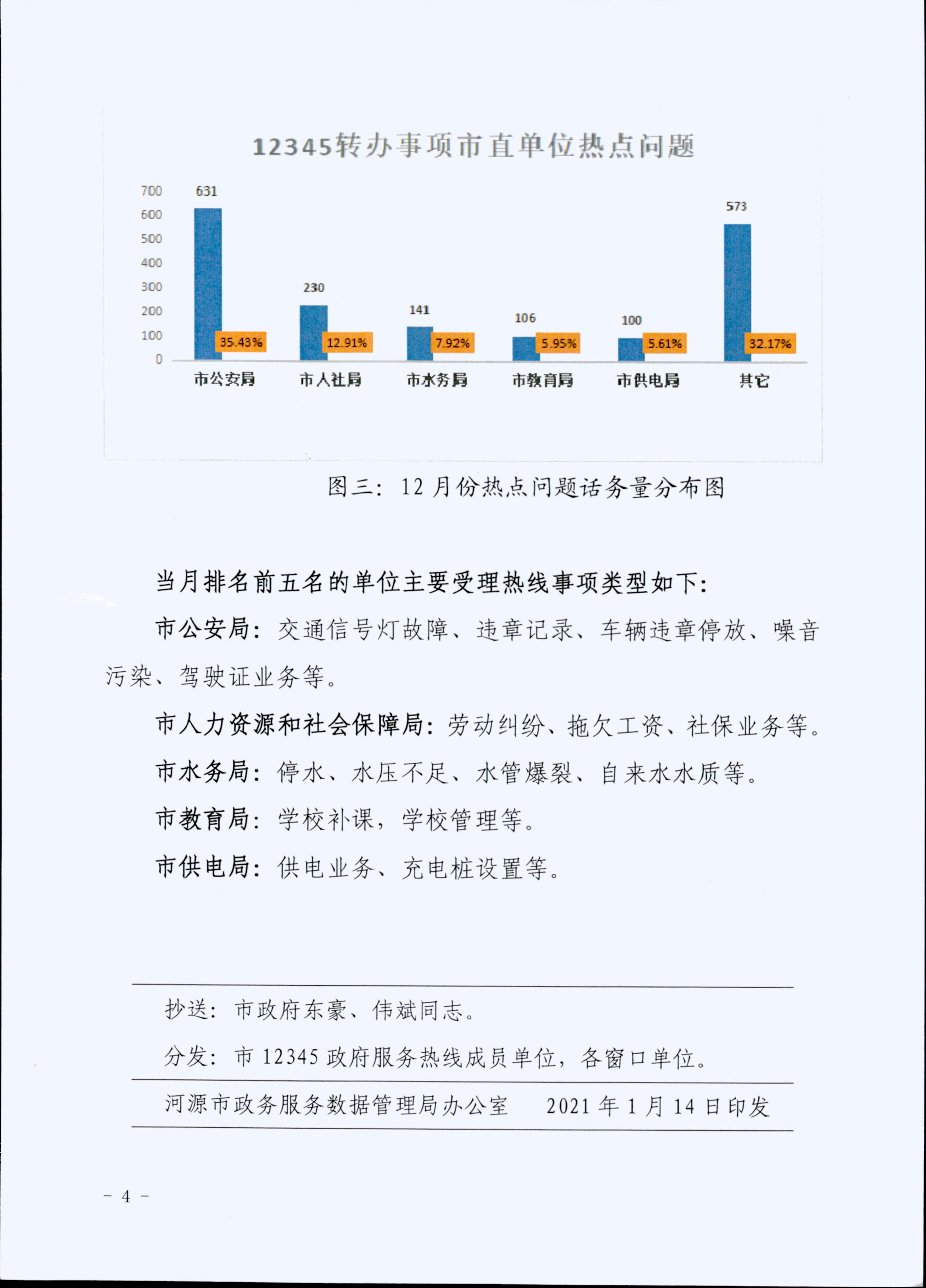 政务服务简报（2020年第13期）00004.jpg