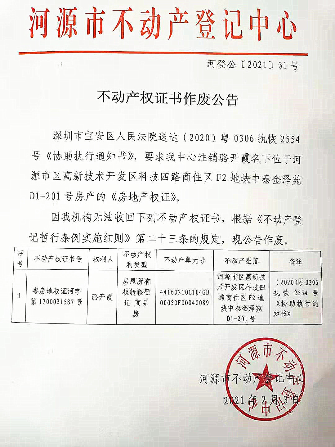 不动产权证书作废公告——河登公〔2021〕31号