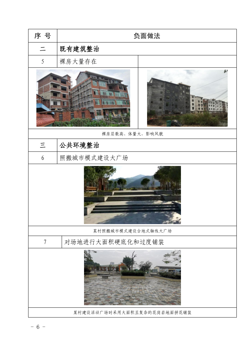 广东省住房和城乡建设厅关于印发广东省乡村风貌修复提升负面清单（试行）的通知_6.png