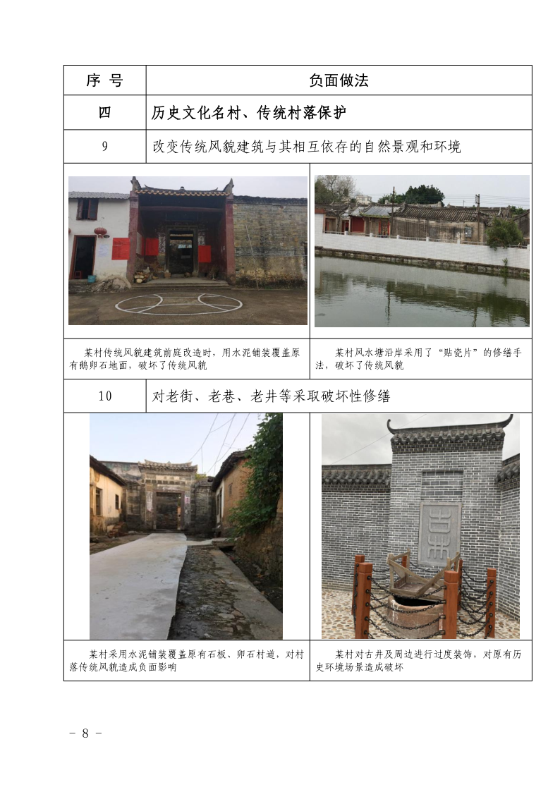 广东省住房和城乡建设厅关于印发广东省乡村风貌修复提升负面清单（试行）的通知_8.png