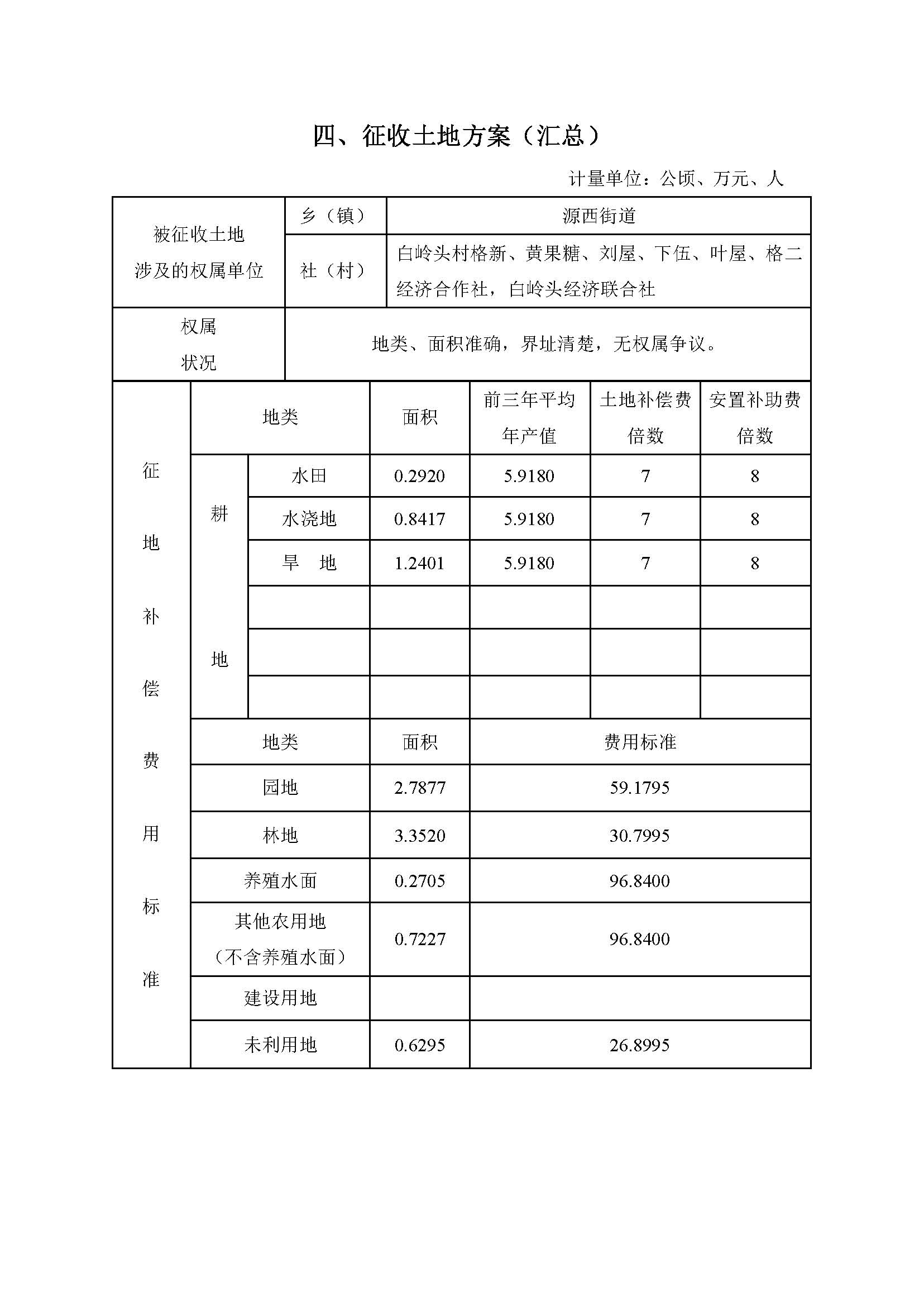 一书三方案_页面_6.jpg