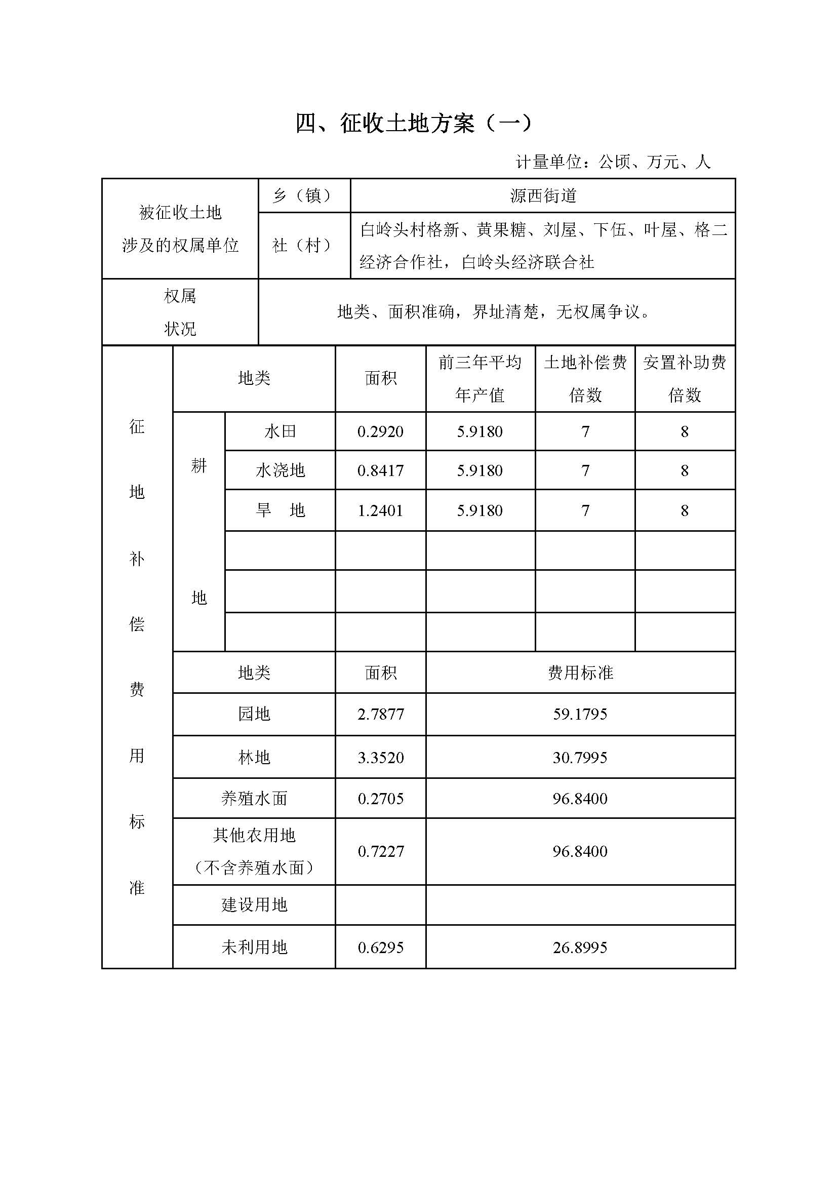 一书三方案_页面_8.jpg