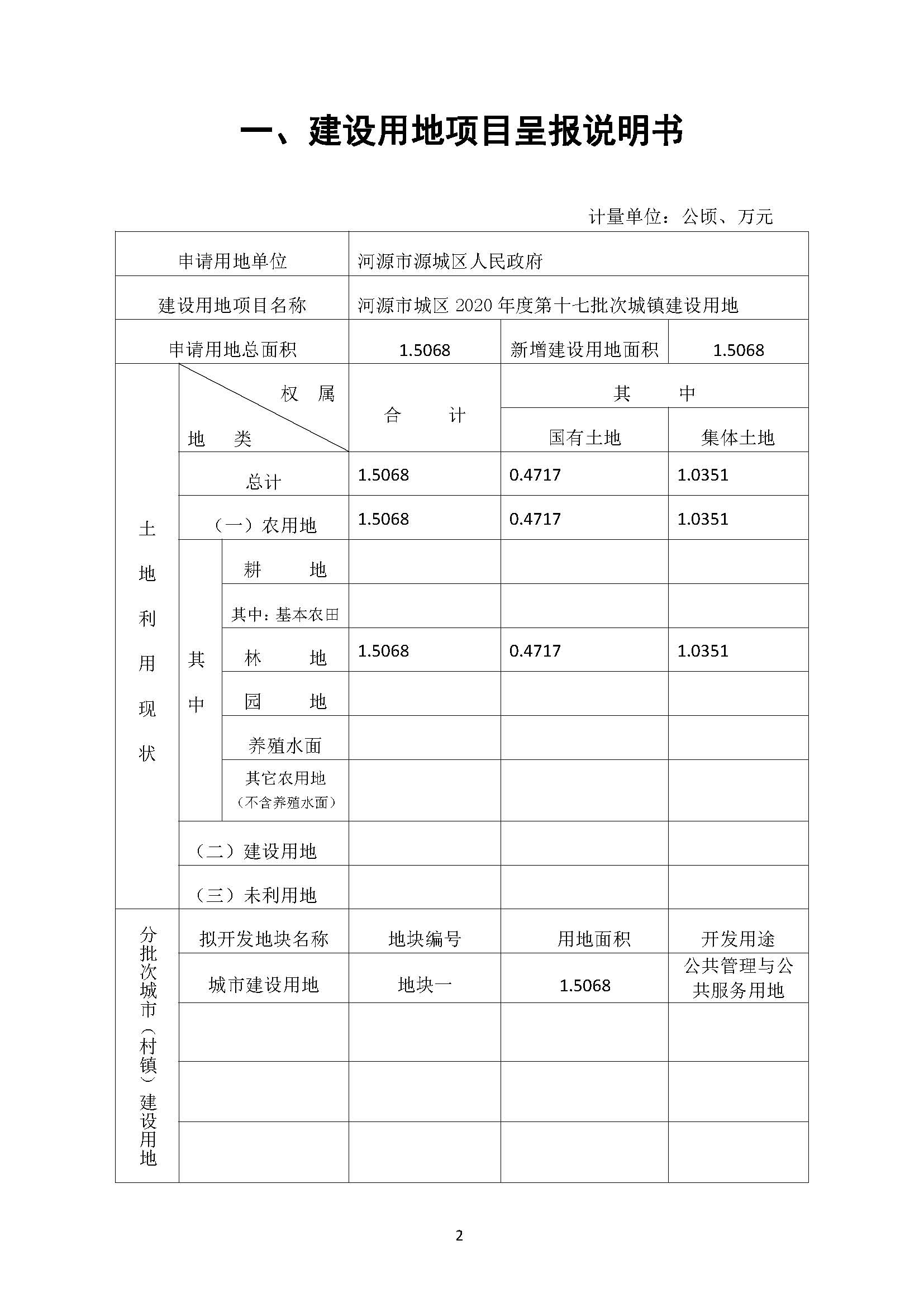 一书三方案（2020-17）_页面_2.jpg