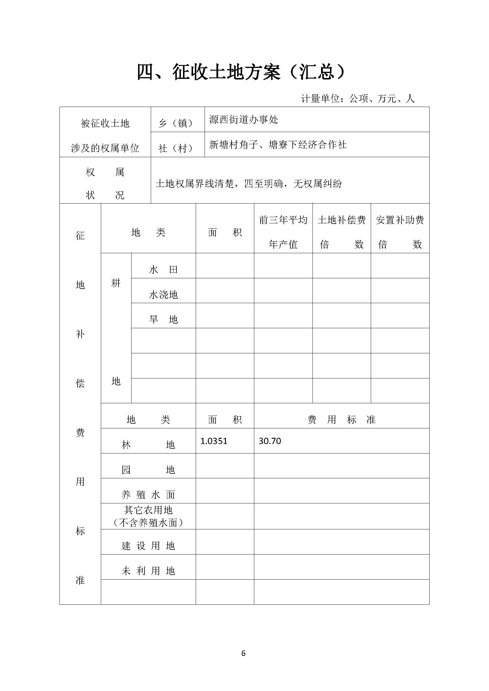 一书三方案（2020-17）_页面_6.jpg